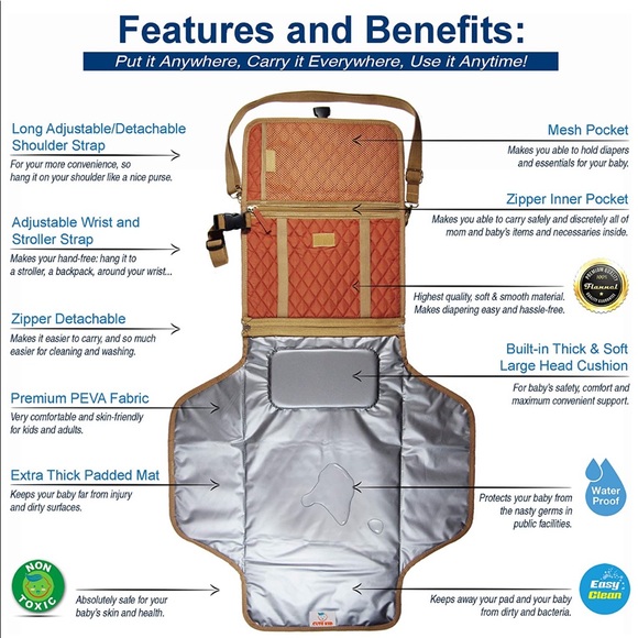 NWOT Baby Diaper Portable Changing Pad With Strap - Picture 3 of 8